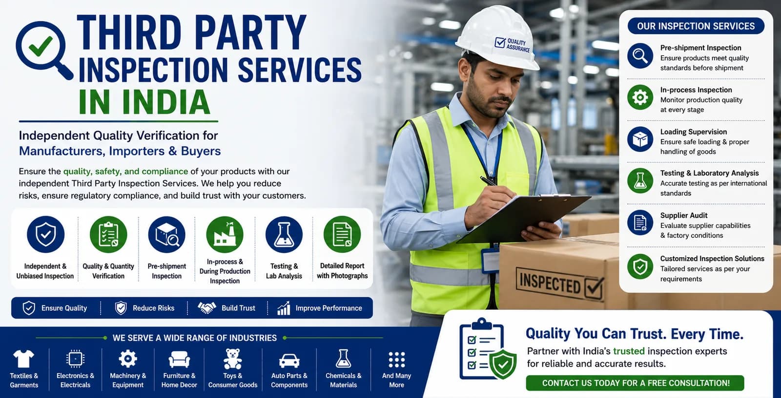 Third Party Inspection Services in India — Independent quality verification